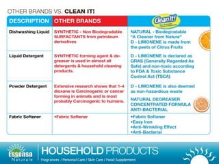 Essensa Naturale business presentation