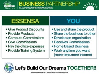 Essensa Naturale business presentation