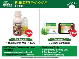 Essensa Naturale business presentation