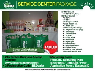 Essensa Naturale business presentation