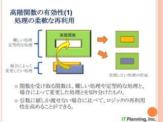 高階関数の有効性(1)
処理の柔軟な再利用
 関数を受け取る関数は、難しい処理や定型的な処理と、
場合によって変更した処理とを切り分けたもの。
 引数に値しか渡せない場合に比べて、ロジックの再利用
性を高めることができる。
17
17
難しい処理
定型的な処理
場合によって
変更したい処理
実現したい処理の作成
高階関数
 
