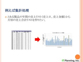 例えば集計処理
 とある製品の年間の売上リスト（売上日、売上金額）から
月別の売上合計リストを作りたい。
 
