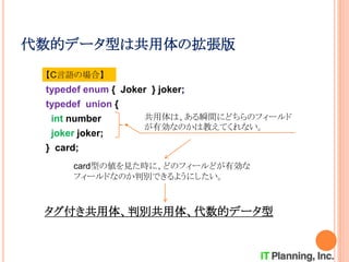 代数的データ型は共用体の拡張版
typedef enum { Joker } joker;
typedef union {
int number
joker joker;
} card;
【C言語の場合】
共用体は、ある瞬間にどちらのフィールド
が有効なのかは教えてくれない。
card型の値を見た時に、どのフィールどが有効な
フィールドなのか判別できるようにしたい。
タグ付き共用体、判別共用体、代数的データ型
 