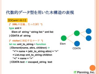 代数的データ型を用いた木構造の表現
(* XMLの定義 . たった3行 *)
type xml =
Elem of string * string list * xml list
| CDATA of string
【OCamlの場合】
Elem
CDATA
(* visitorに対応するコード *)
let rec xml_to_string = function
| Element(name, attrs, children) ->
”<“+ name + (attr_to_string attrs) + “>”
+ List.map xml_to_string children
”</” + name + “>”
| CDATA text -> escaped_string text
 