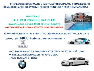 Dacia Sandero
Za članove ESSENS Kluba

Već od 17% kvalifikacije
ESSENS Vam sada omogućava, da na period od 4 godine,
bez administracionih problema, bez prikaza

U prvom mesecu postignete uslov,
sledeći mesec potvrdite iste bodove,
i već se možete javiti da želite
Vaš automobil.
Uslovi kvalifikacije:
U programu svaki član ESSENS
Kluba ima mogućnost da učestvuje.

o mogućnostima kreditiranja, bez ikakvog učešća,
imate mogućnost da jedan Dacia Sandero bude Vaš.
Za vremenski period od 4 godine auto ima sveobuhvatno

Ukoliko član kluba Essens dostigne

kasko i obavezno osiguranje.

željenu kvalifikaciju a provizija mu ne

Kvalifikacija

Deo vaše uplate
Koji Vi snosite:

17 %

300
500
700

€
€
€

150 €
100 €
50 €

Menadžer:

900

€

1€

20 %
25 %
28 % ili

Minimum vašeg
bonusa

dostigne granicu svote iz tabele, može
da iskoristi uslove iz niže kategorije.
U svakom datom mesecu,
u kojem član kluba ESSENS,
ne postigne ni jedan od uslova
koji su navedeni u tabeli,
dužan je platiti svotu od 20 €.

 