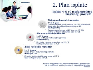 PRIVILEGIJE KOJE IMATE U MOTIVACIONOM PLANU FIRME ESSENS
SU MNOGO LAKŠE OSTVARIVE NEGO U KONKURENTNIM KOMPANIJAMA.
Prime
PUTOVANJE

ALL INCLUSIVE ULTRA PLUS
KVALIFIKACIJA SA VEĆ 4000 GRUPNIH BODOVA
NAZDRAVIMO UZ JEDAN KOKTEL PORED BAZENA
KOMPANIJA ESSENS JE TRENUTNO JEDINA KOJA ZA MOTIVACIJU DAJE
AUTO, SA

4000 bodova GRUPNOG PROMETA.

AKO IMATE SAMO 3 SARADNIKA KOJI ŽELE DA VOZE PEŽO 207
VI STE ZLATNI MENADŽER (3x 4000 BODA)
TADA DOBIJATE BMW .

 
