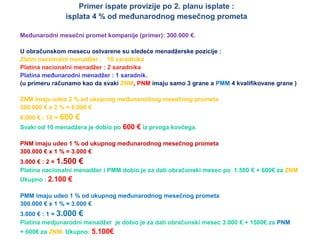 Dacia Sandero
Za članove ESSENS Kluba

Već od 17% kvalifikacije
ESSENS Vam sada omogućava, da na period od 4 godine,
bez administracionih problema, bez prikaza

U prvom mesecu postignete uslov,
sledeći mesec potvrdite iste bodove,
i već se možete javiti da želite
Vaš automobil.
Uslovi kvalifikacije:
U programu svaki član ESSENS
Kluba ima mogućnost da učestvuje.

o mogućnostima kreditiranja, bez ikakvog učešća,
imate mogućnost da jedan Dacia Sandero bude Vaš.
Za vremenski period od 4 godine auto ima sveobuhvatno

Ukoliko član kluba Essens dostigne

kasko i obavezno osiguranje.

željenu kvalifikaciju a provizija mu ne

Kvalifikacija

Deo vaše uplate
Koji Vi snosite:

17 %

300
500
700

€
€
€

150 €
100 €
50 €

Menadžer:

900

€

1€

20 %
25 %
28 % ili

Minimum vašeg
bonusa

dostigne granicu svote iz tabele, može
da iskoristi uslove iz niže kategorije.
U svakom datom mesecu,
u kojem član kluba ESSENS,
ne postigne ni jedan od uslova
koji su navedeni u tabeli,
dužan je platiti svotu od 20 €.

 