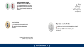 | www.essens.rs |
 