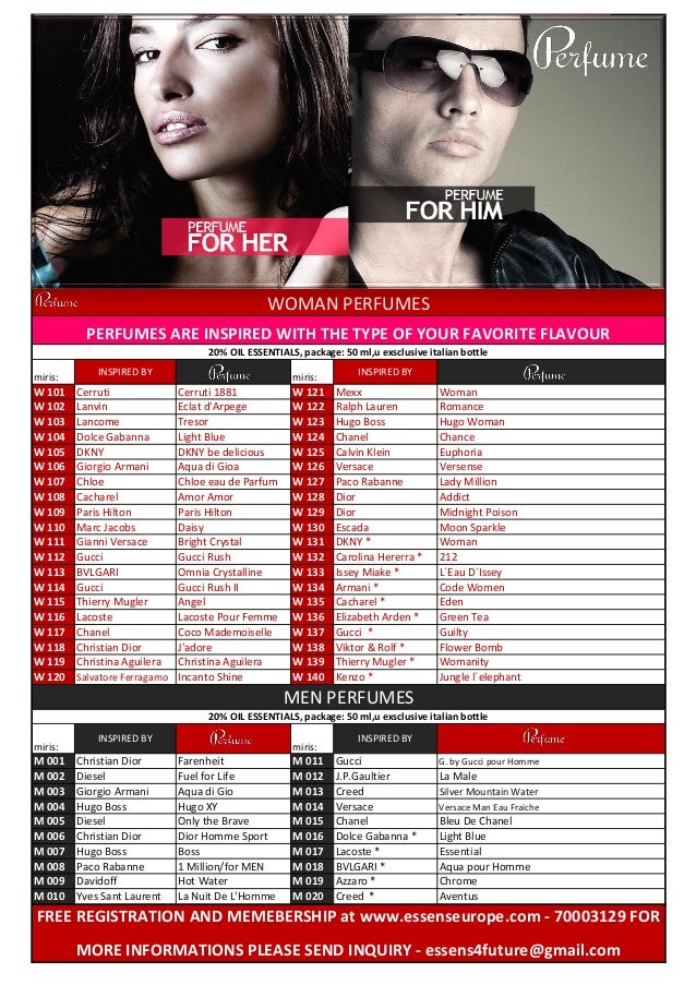 Essens Perfume List 2014