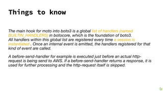 Testing your AWS code with the MOTO library | PPT