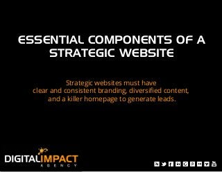 ESSENTIAL COMPONENTS OF A !
STRATEGIC WEBSITE!
Strategic websites must have
clear and consistent branding, diversiﬁed content,
and a killer homepage to generate leads.

 
