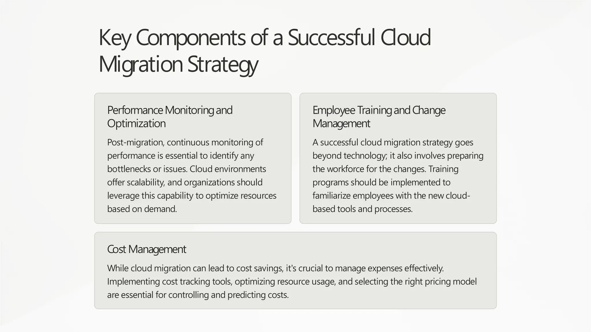 Essential Components of a Successful Cloud Migration Strategy | PPT