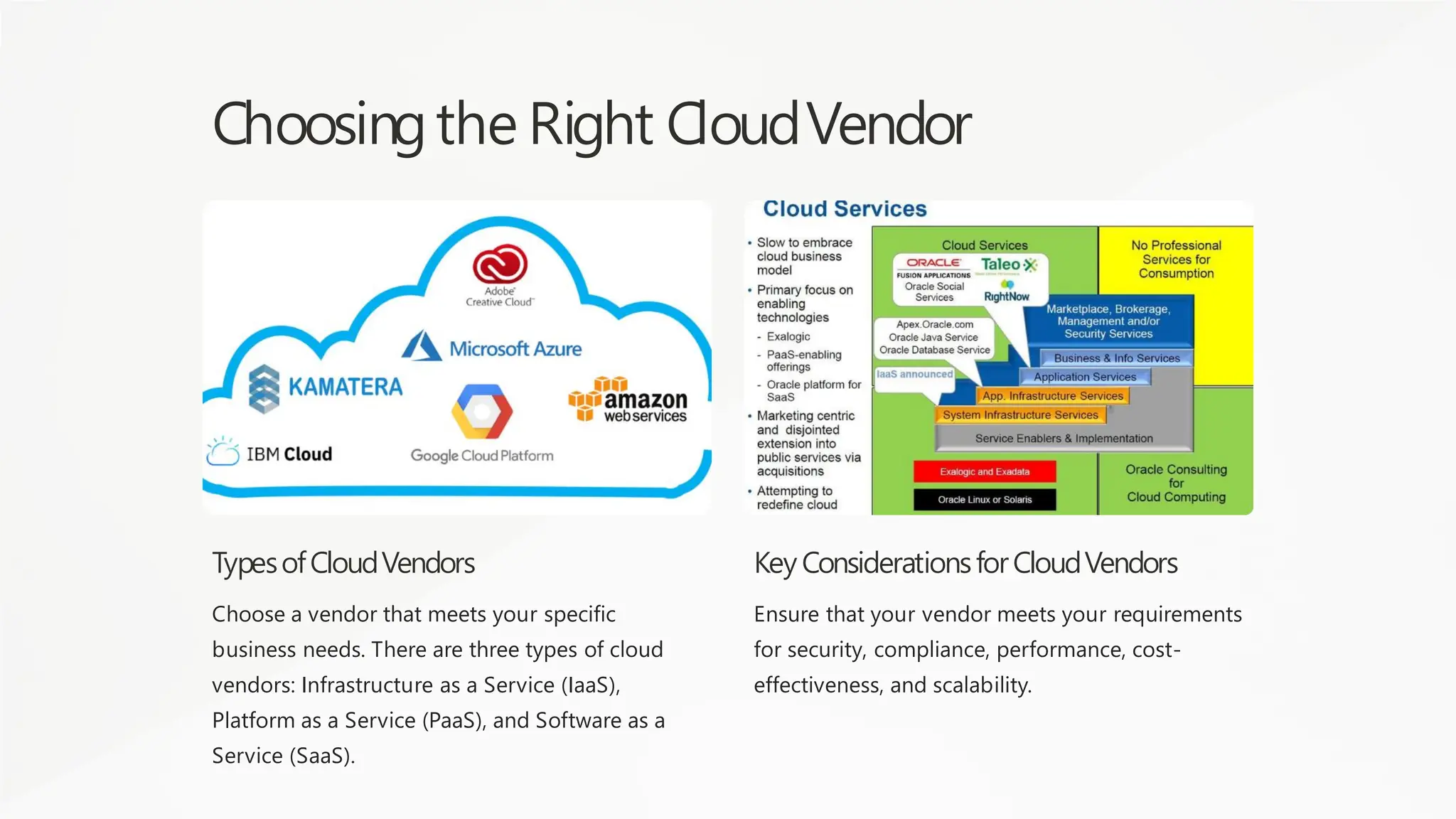 Choosingthe Right CloudVendor
TypesofCloudVendors
Choose a vendor that meets your specific
business needs. There are three types of cloud
vendors: Infrastructure as a Service (IaaS),
Platform as a Service (PaaS), and Software as a
Service (SaaS).
Key ConsiderationsforCloudVendors
Ensure that your vendor meets your requirements
for security, compliance, performance, cost-
effectiveness, and scalability.
 