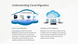Essential Components of a Successful Cloud Migration Strategy | PPT