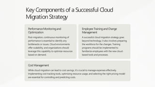 Essential Components of a Successful Cloud Migration Strategy | PPT