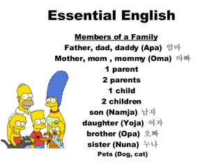 Essential English Members of a Family   Father, dad, daddy (Apa)  엄마 Mother, mom , mommy (Oma)  아빠 1 parent  2 parents  1 child  2 children  son (Namja)  남자 daughter (Yoja)  여자 brother (Opa)  오빠 sister (Nuna)  누나 Pets (Dog, cat) 
