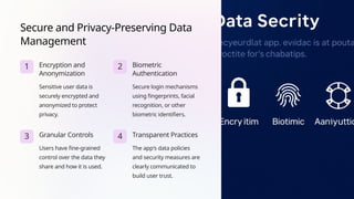 Secure and Privacy-Preserving Data
Management
1 Encryption and
Anonymization
Sensitive user data is
securely encrypted and
anonymized to protect
privacy.
2 Biometric
Authentication
Secure login mechanisms
using fingerprints, facial
recognition, or other
biometric identifiers.
3 Granular Controls
Users have fine-grained
control over the data they
share and how it is used.
4 Transparent Practices
The app's data policies
and security measures are
clearly communicated to
build user trust.
 