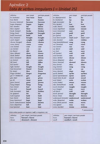 Essential-Grammar-in-Use-Cambridge-3-Ed.pdf
