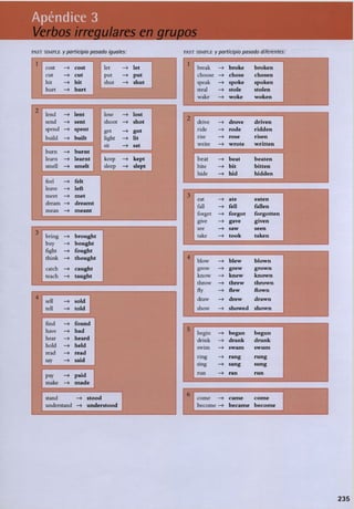 Essential-Grammar-in-Use-Cambridge-3-Ed.pdf