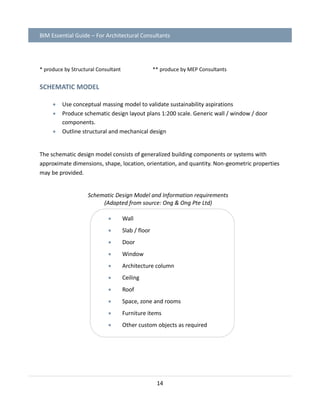 Essential-Guide-Archi.pdf