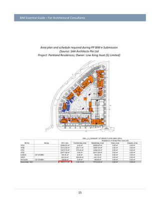 Essential-Guide-Archi.pdf