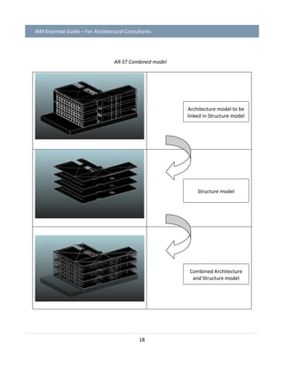 Essential-Guide-Archi.pdf