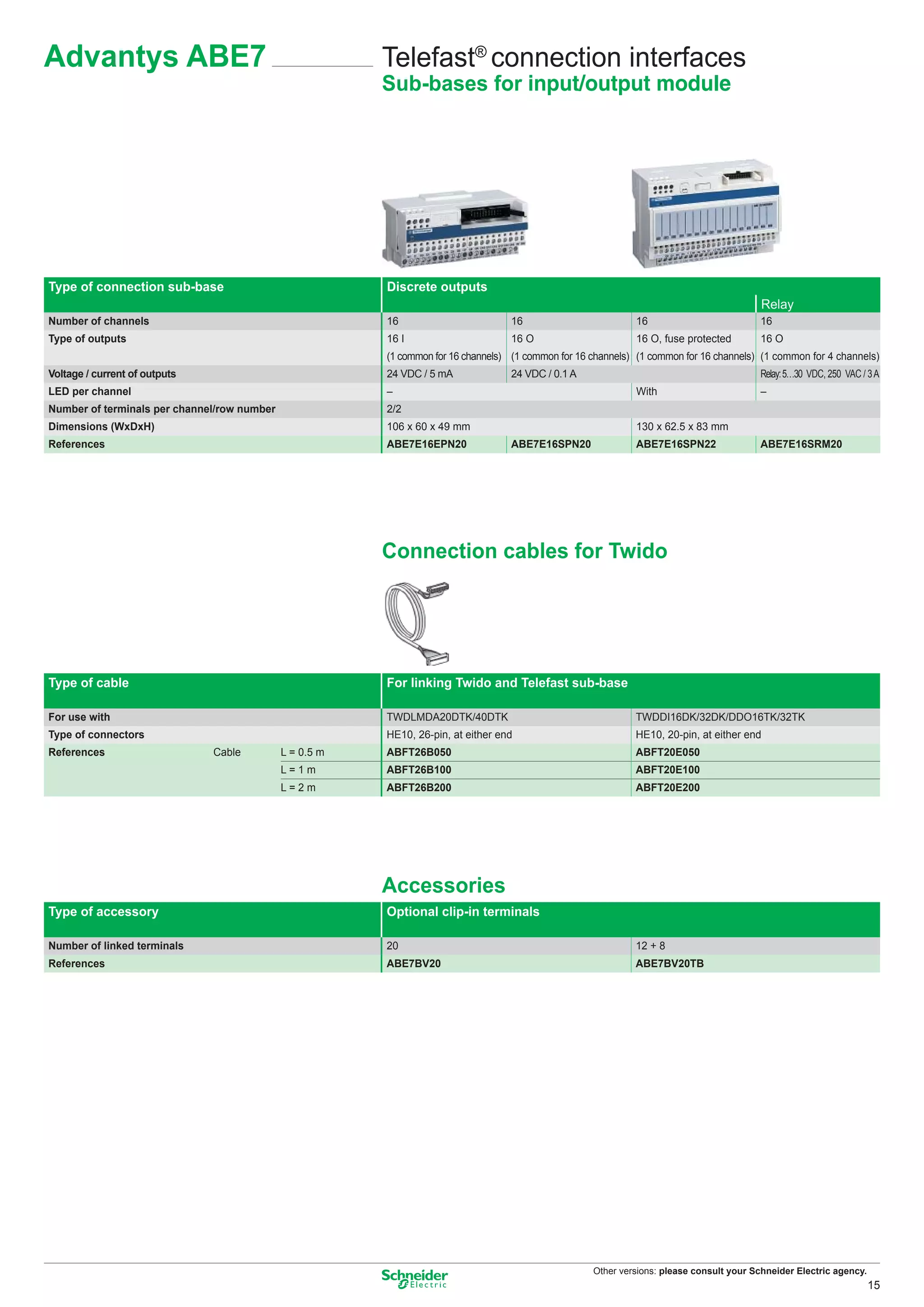 Advantys ABE7                                            Telefast® connection interfaces
                                                         Sub-bases for input/output module




Type of connection sub-base                              Discrete outputs
                                                                                                                                           Relay
Number of channels                                       16                        16                         16                          16
Type of outputs                                          16 I                      16 O                       16 O, fuse protected        16 O
                                                         (1 common for 16 channels) (1 common for 16 channels) (1 common for 16 channels) (1 common for 4 channels)
Voltage / current of outputs                             24 VDC / 5 mA             24 VDC / 0.1 A                                         Relay: 5…30 VDC, 250 VAC / 3 A
LED per channel                                          –                                                    With                        –
Number of terminals per channel/row number               2/2
Dimensions (WxDxH)                                       106 x 60 x 49 mm                                     130 x 62.5 x 83 mm
References                                               ABE7E16EPN20              ABE7E16SPN20               ABE7E16SPN22                ABE7E16SRM20




                                                         Connection cables for Twido




Type of cable                                            For linking Twido and Telefast sub-base

For use with                                             TWDLMDA20DTK/40DTK                                   TWDDI16DK/32DK/DDO16TK/32TK
Type of connectors                                       HE10, 26-pin, at either end                          HE10, 20-pin, at either end
References                     Cable         L = 0.5 m   ABFT26B050                                           ABFT20E050
                                             L=1m        ABFT26B100                                           ABFT20E100
                                             L=2m        ABFT26B200                                           ABFT20E200




                                                         Accessories
Type of accessory                                        Optional clip-in terminals

Number of linked terminals                               20                                                   12 + 8
References                                               ABE7BV20                                             ABE7BV20TB




                                                                                                     Other versions: please consult your Schneider Electric agency.
                                                                                                                                                                      15
 