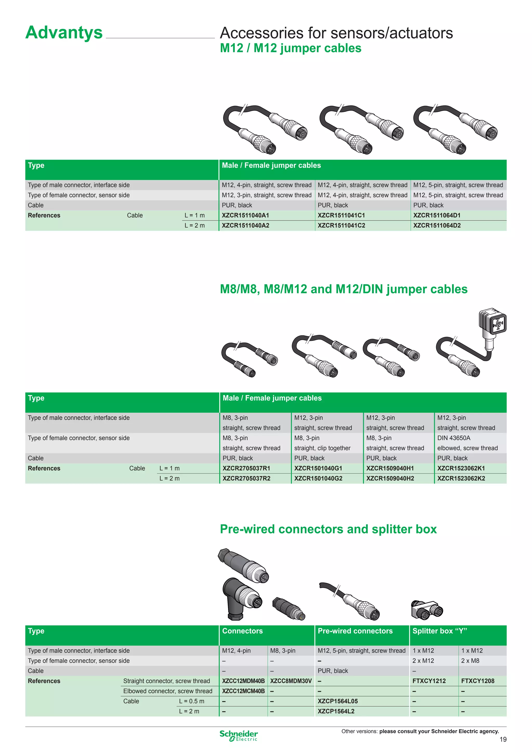 Advantys                                                              Accessories for sensors/actuators
                                                                      M12 / M12 jumper cables




Type                                                                  Male / Female jumper cables

Type of male connector, interface side                                M12, 4-pin, straight, screw thread M12, 4-pin, straight, screw thread M12, 5-pin, straight, screw thread
Type of female connector, sensor side                                 M12, 3-pin, straight, screw thread M12, 4-pin, straight, screw thread M12, 5-pin, straight, screw thread
Cable                                                                 PUR, black                         PUR, black                            PUR, black
References                           Cable               L=1m         XZCR1511040A1                      XZCR1511041C1                         XZCR1511064D1
                                                         L=2m         XZCR1511040A2                      XZCR1511041C2                         XZCR1511064D2
M8/M8, M8/M12 and M12/DIN jumper cables




                                                                      M8/M8, M8/M12 and M12/DIN jumper cables




Type                                                                  Male / Female jumper cables

Type of male connector, interface side                                M8, 3-pin                 M12, 3-pin                  M12, 3-pin                  M12, 3-pin
                                                                      straight, screw thread    straight, screw thread      straight, screw thread      straight, screw thread
Type of female connector, sensor side                                 M8, 3-pin                 M8, 3-pin                   M8, 3-pin                   DIN 43650A
                                                                      straight, screw thread    straight, clip together     straight, screw thread      elbowed, screw thread
Cable                                                                 PUR, black                PUR, black                  PUR, black                  PUR, black
References                           Cable      L=1m                  XZCR2705037R1             XZCR1501040G1               XZCR1509040H1               XZCR1523062K1
                                                L=2m                  XZCR2705037R2             XZCR1501040G2               XZCR1509040H2               XZCR1523062K2




                                                                      Pre-wired connectors and splitter box




Type                                                                  Connectors                         Pre-wired connectors                 Splitter box “Y”

Type of male connector, interface side                                M12, 4-pin        M8, 3-pin        M12, 5-pin, straight, screw thread   1 x M12             1 x M12
Type of female connector, sensor side                                 –                 –                –                                    2 x M12             2 x M8
Cable                                                                 –                 –                PUR, black                           –
References                         Straight connector, screw thread   XZCC12MDM40B XZCC8MDM30V –                                              FTXCY1212           FTXCY1208
                                   Elbowed connector, screw thread    XZCC12MCM40B –                     –                                    –                   –
                                   Cable               L = 0.5 m      –                 –                XZCP1564L05                          –                   –
                                                       L=2m           –                 –                XZCP1564L2                           –                   –


                                                                                                                   Other versions: please consult your Schneider Electric agency.
                                                                                                                                                                                    19
 
