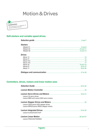 Motion & Drives
 WARNINGis a selection of
       ent
  This documng products.
  the top selli




Soft starters and variable speed drives
                      Selection guide ............................................................................................................... 3 and 7

                      Starters
                           Altistart 01 ........................................................................................................................ 8 and 9
                           Altistart 22 .....................................................................................................................10 and 11
                           Altistart 48 .................................................................................................................... 12 and 13

                      Drives
                           Altivar 12 .................................................................................................................................. 14
                           Altivar 21 .................................................................................................................................. 15
                           Altivar 312 ................................................................................................................................ 16
                           Altivar 31C ................................................................................................................................ 17
                           Altivar 32 ...................................................................................................................... 18 and 19
                           Altivar 61 ......................................................................................................................... 20 to 27
                           Altivar 71 ......................................................................................................................... 28 to 36

                      Dialogue and communication ................................................................................. 37 to 39




Controllers, drives, motors and linear motion axes
                      Selection Guide ............................................................................................................. 40 to 42

                      Lexium Motion Controller .................................................................................................. 43

                      Lexium Servo Drives and Motors........................................................................... 44 to 51
                           Lexium 32 servo drives
                           Lexium BMH and Lexium BSH servo motors

                      Lexium Stepper Drives and Motors ............................................................................... 52
                           Lexium SD2/Lexium SD3 stepper drives
                           Lexium BRS2/Lexium BRS3 stepper motors

                      Lexium Integrated Drives .......................................................................................... 53 to 55
                           Lexium ILA/ILE/ILS/ILT/ILP

                      Lexium Linear Motion .............................................................................................. 56 and 57
                           Lexium PAS/CAS/TAS/MAX




                                                                                                                                                                              1
 