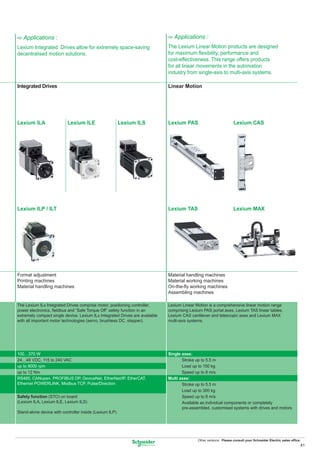 C Applications :                                                              C Applications :
Lexium Integrated Drives allow for extremely space-saving                     The Lexium Linear Motion products are designed
decentralised motion solutions.                                               for maximum ﬂexibility, performance and
                                                                              cost-effectiveness. This range offers products
                                                                              for all linear movements in the automation
                                                                              industry from single-axis to multi-axis systems.

Integrated Drives                                                             Linear Motion




Lexium ILA                 Lexium ILE                    Lexium ILS           Lexium PAS                            Lexium CAS




Lexium ILP / ILT                                                              Lexium TAS                            Lexium MAX




Format adjustment                                                             Material handling machines
Printing machines                                                             Material working machines
Material handling machines                                                    On-the-ﬂy working machines
                                                                              Assembling machines

The Lexium ILx Integrated Drives comprise motor, positioning controller,      Lexium Linear Motion is a comprehensive linear motion range
power electronics, ﬁeldbus and “Safe Torque Off” safety function in an        comprising Lexium PAS portal axes, Lexium TAS linear tables,
extremely compact single device. Lexium ILx Integrated Drives are available   Lexium CAS cantilever and telescopic axes and Lexium MAX
with all important motor technologies (servo, brushless DC, stepper).         multi-axis systems.




100…370 W                                                                     Single axes:
24…48 VDC, 115 to 240 VAC                                                            Stroke up to 5.5 m
up to 9000 rpm                                                                       Load up to 150 kg
up to 12 Nm                                                                          Speed up to 8 m/s
RS485, CANopen, PROFIBUS DP, DeviceNet, EtherNet/IP, EtherCAT,                Multi axes:
Ethernet POWERLINK, Modbus TCP, Pulse/Direction                                      Stroke up to 5.5 m
                                                                                     Load up to 300 kg
Safety function (STO) on board                                                       Speed up to 8 m/s
(Lexium ILA, Lexium ILE, Lexium ILS)                                                 Available as individual components or completely
                                                                                     pre-assembled, customised systems with drives and motors
Stand-alone device with controller inside (Lexium ILP)




                                                                                             Other versions: Please consult your Schneider Electric sales ofﬁce.
                                                                                                                                                               41
 