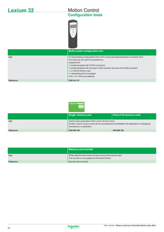 Lexium 32   Motion Control
            Conﬁguration tools




            Multi-Loader conﬁguration tool

Use         For downloading conﬁgurations from a PC or drive and duplicating them on another drive.
            The drives do not need to be powered-up.
            Supplied with:
            1 cordset equipped with 2 RJ45 connectors
            1 cordset equipped with one type A USB connector and one mini B USB connector
            1 x 2 GB SD memory card
            1 x female/female RJ 45 adaptor
            4 AA 1.5 V LR6 round batteries

Reference   VW3 A8 121




            Single memory card                                 Pack of 25 memory cards

Use         Used to store parameters of the Lexium 32 servo drive.
            Another Lexium 32 servo drive can be commissioned immediately if the application is undergoing
            maintenance or duplication.

Reference   VW3 M8 705                                         VW3 M8 704




            Memory card recorder

Use         Writes data from the Lexium 32 servo drive to the memory card.
            This recorder is not supplied by Schneider Electric.
Reference   See the User's manual




                                                    Other versions: Please consult your Schneider Electric sales ofﬁce.
50
 