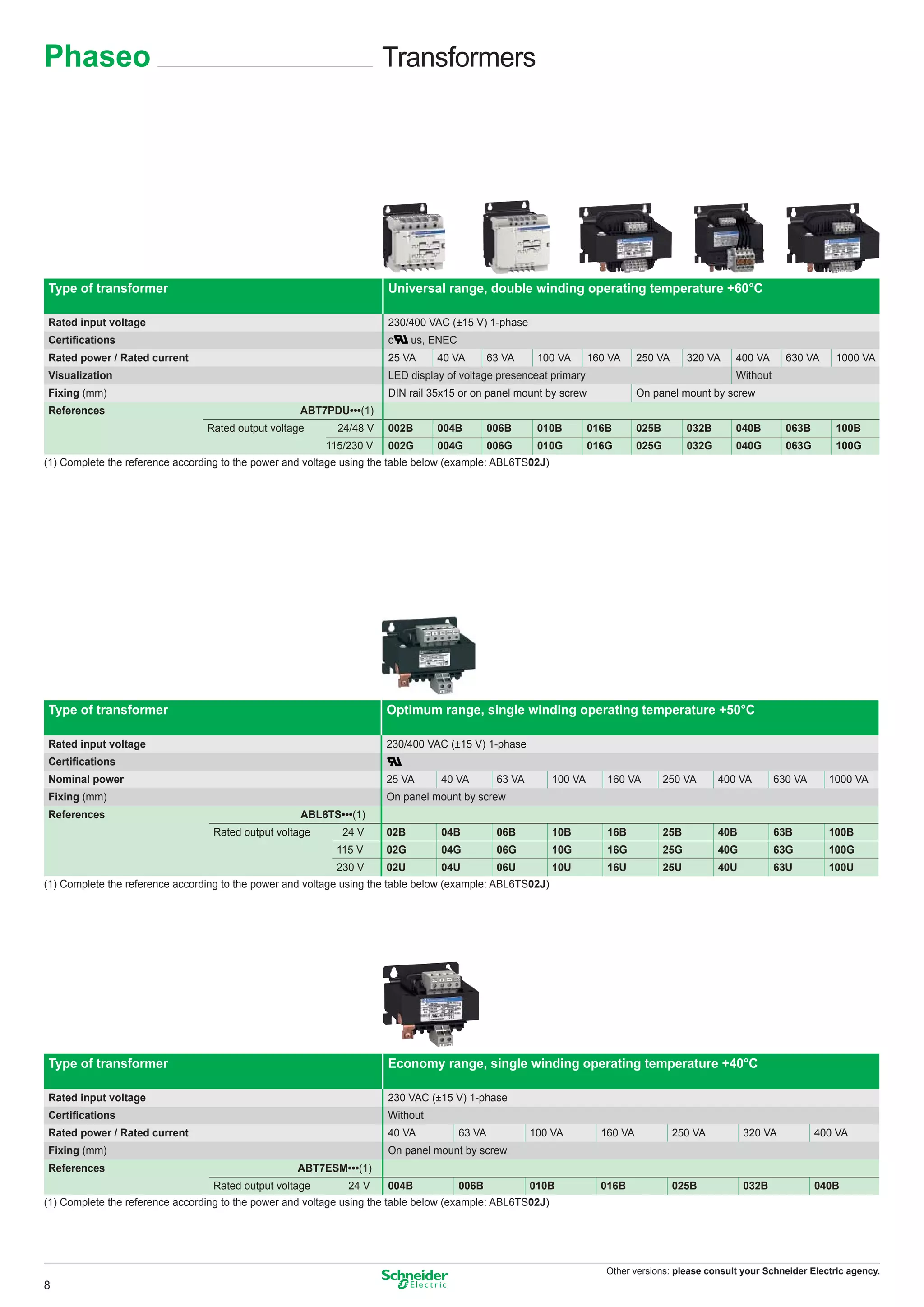 Phaseo                                                                Transformers




Type of transformer                                                   Universal range, double winding operating temperature +60°C

Rated input voltage                                                   230/400 VAC (±15 V) 1-phase
Certiﬁcations                                                         c     us, ENEC
Rated power / Rated current                                           25 VA     40 VA          63 VA     100 VA     160 VA     250 VA       320 VA    400 VA      630 VA    1000 VA
Visualization                                                         LED display of voltage presenceat primary                                       Without
Fixing (mm)                                                           DIN rail 35x15 or on panel mount by screw                On panel mount by screw
References                                          ABT7PDU•••(1)
                                 Rated output voltage       24/48 V   002B      004B           006B      010B       016B       025B         032B      040B        063B      100B
                                                          115/230 V   002G      004G           006G      010G       016G       025G         032G      040G        063G      100G
(1) Complete the reference according to the power and voltage using the table below (example: ABL6TS02J)




Type of transformer                                                   Optimum range, single winding operating temperature +50°C

Rated input voltage                                                   230/400 VAC (±15 V) 1-phase
Certiﬁcations
Nominal power                                                         25 VA      40 VA          63 VA      100 VA      160 VA         250 VA       400 VA       630 VA     1000 VA
Fixing (mm)                                                           On panel mount by screw
References                                          ABL6TS•••(1)
                                  Rated output voltage       24 V     02B        04B            06B        10B         16B            25B          40B          63B        100B
                                                            115 V     02G        04G            06G        10G         16G            25G          40G          63G        100G
                                                            230 V     02U        04U            06U        10U         16U            25U          40U          63U        100U
(1) Complete the reference according to the power and voltage using the table below (example: ABL6TS02J)




Type of transformer                                                   Economy range, single winding operating temperature +40°C

Rated input voltage                                                   230 VAC (±15 V) 1-phase
Certiﬁcations                                                         Without
Rated power / Rated current                                           40 VA            63 VA            100 VA        160 VA            250 VA           320 VA          400 VA
Fixing (mm)                                                           On panel mount by screw
References                                          ABT7ESM•••(1)
                                  Rated output voltage        24 V    004B             006B             010B          016B              025B             032B            040B
(1) Complete the reference according to the power and voltage using the table below (example: ABL6TS02J)




                                                                                                                       Other versions: please consult your Schneider Electric agency.
8
 