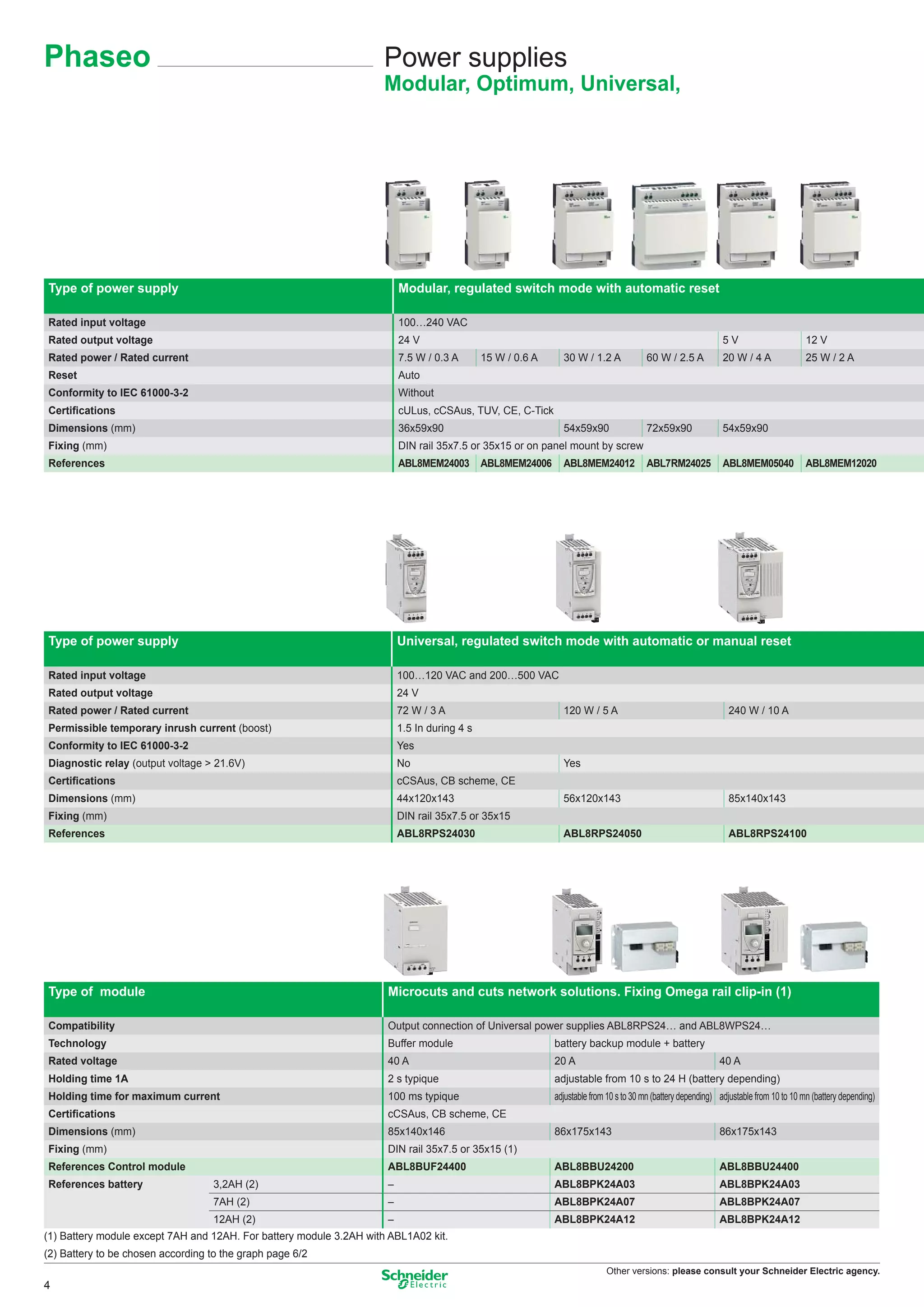 Phaseo                                                               Power supplies
                                                                     Modular, Optimum, Universal,




Type of power supply                                                     Modular, regulated switch mode with automatic reset

Rated input voltage                                                      100…240 VAC
Rated output voltage                                                     24 V                                                                                 5V                        12 V
Rated power / Rated current                                              7.5 W / 0.3 A       15 W / 0.6 A     30 W / 1.2 A             60 W / 2.5 A           20 W / 4 A                25 W / 2 A
Reset                                                                    Auto
Conformity to IEC 61000-3-2                                              Without
Certiﬁcations                                                            cULus, cCSAus, TUV, CE, C-Tick
Dimensions (mm)                                                          36x59x90                             54x59x90                 72x59x90               54x59x90
Fixing (mm)                                                              DIN rail 35x7.5 or 35x15 or on panel mount by screw
References                                                               ABL8MEM24003        ABL8MEM24006     ABL8MEM24012             ABL7RM24025            ABL8MEM05040              ABL8MEM12020




Type of power supply                                                     Universal, regulated switch mode with automatic or manual reset

Rated input voltage                                                      100…120 VAC and 200…500 VAC
Rated output voltage                                                     24 V
Rated power / Rated current                                              72 W / 3 A                           120 W / 5 A                                       240 W / 10 A
Permissible temporary inrush current (boost)                             1.5 In during 4 s
Conformity to IEC 61000-3-2                                              Yes
Diagnostic relay (output voltage > 21.6V)                                No                                   Yes
Certiﬁcations                                                            cCSAus, CB scheme, CE
Dimensions (mm)                                                          44x120x143                           56x120x143                                        85x140x143
Fixing (mm)                                                              DIN rail 35x7.5 or 35x15
References                                                               ABL8RPS24030                         ABL8RPS24050                                      ABL8RPS24100




Type of module                                                       Microcuts and cuts network solutions. Fixing Omega rail clip-in (1)

Compatibility                                                        Output connection of Universal power supplies ABL8RPS24… and ABL8WPS24…
Technology                                                           Buffer module                          battery backup module + battery
Rated voltage                                                        40 A                                   20 A                                             40 A
Holding time 1A                                                      2 s typique                            adjustable from 10 s to 24 H (battery depending)
Holding time for maximum current                                     100 ms typique                         adjustable from 10 s to 30 mn (battery depending) adjustable from 10 to 10 mn (battery depending)
Certiﬁcations                                                        cCSAus, CB scheme, CE
Dimensions (mm)                                                      85x140x146                             86x175x143                                       86x175x143
Fixing (mm)                                                          DIN rail 35x7.5 or 35x15 (1)
References Control module                                            ABL8BUF24400                           ABL8BBU24200                                     ABL8BBU24400
References battery                  3,2AH (2)                        –                                      ABL8BPK24A03                                     ABL8BPK24A03
                                    7AH (2)                          –                                      ABL8BPK24A07                                     ABL8BPK24A07
                                    12AH (2)                         –                                      ABL8BPK24A12                                     ABL8BPK24A12
(1) Battery module except 7AH and 12AH. For battery module 3.2AH with ABL1A02 kit.
(2) Battery to be chosen according to the graph page 6/2
                                                                                                                           Other versions: please consult your Schneider Electric agency.
4
 