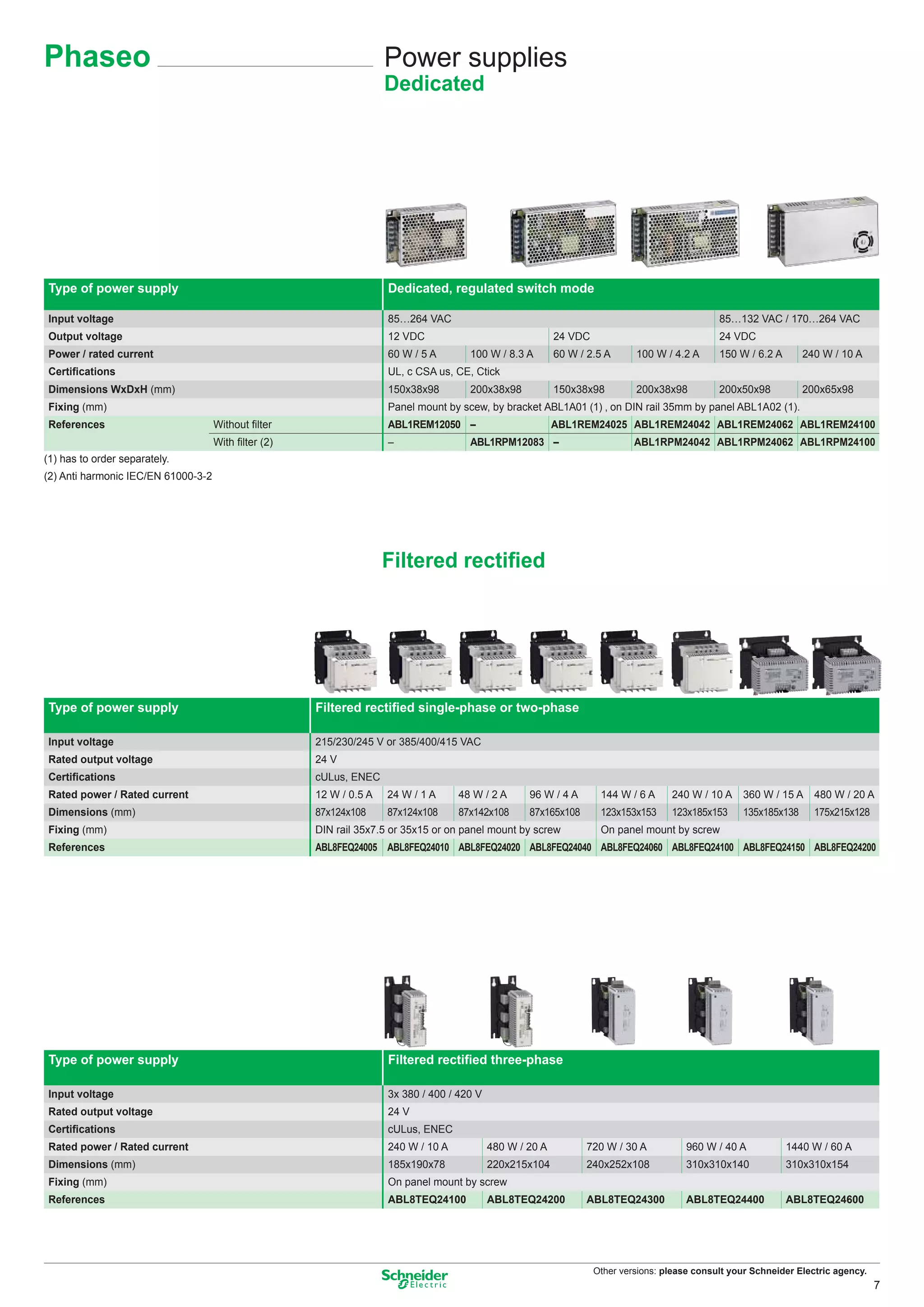 Phaseo                                                               Power supplies
                                                                     Dedicated




Type of power supply                                                 Dedicated, regulated switch mode

Input voltage                                                        85…264 VAC                                                                 85…132 VAC / 170…264 VAC
Output voltage                                                       12 VDC                                24 VDC                               24 VDC
Power / rated current                                                60 W / 5 A       100 W / 8.3 A        60 W / 2.5 A      100 W / 4.2 A      150 W / 6.2 A      240 W / 10 A
Certiﬁcations                                                        UL, c CSA us, CE, Ctick
Dimensions WxDxH (mm)                                                150x38x98        200x38x98            150x38x98         200x38x98          200x50x98          200x65x98
Fixing (mm)                                                          Panel mount by scew, by bracket ABL1A01 (1) , on DIN rail 35mm by panel ABL1A02 (1).
References                           Without ﬁlter                   ABL1REM12050 –                        ABL1REM24025 ABL1REM24042 ABL1REM24062 ABL1REM24100
                                     With ﬁlter (2)                  –                ABL1RPM12083 –                         ABL1RPM24042 ABL1RPM24062 ABL1RPM24100
(1) has to order separately.
(2) Anti harmonic IEC/EN 61000-3-2




                                                                     Filtered rectiﬁed




Type of power supply                                  Filtered rectiﬁed single-phase or two-phase

Input voltage                                         215/230/245 V or 385/400/415 VAC
Rated output voltage                                  24 V
Certiﬁcations                                         cULus, ENEC
Rated power / Rated current                           12 W / 0.5 A   24 W / 1 A     48 W / 2 A      96 W / 4 A       144 W / 6 A     240 W / 10 A    360 W / 15 A     480 W / 20 A
Dimensions (mm)                                       87x124x108     87x124x108     87x142x108      87x165x108       123x153x153     123x185x153     135x185x138      175x215x128
Fixing (mm)                                           DIN rail 35x7.5 or 35x15 or on panel mount by screw            On panel mount by screw
References                                            ABL8FEQ24005 ABL8FEQ24010 ABL8FEQ24020 ABL8FEQ24040 ABL8FEQ24060 ABL8FEQ24100 ABL8FEQ24150 ABL8FEQ24200




Type of power supply                                                 Filtered rectiﬁed three-phase

Input voltage                                                        3x 380 / 400 / 420 V
Rated output voltage                                                 24 V
Certiﬁcations                                                        cULus, ENEC
Rated power / Rated current                                          240 W / 10 A           480 W / 20 A         720 W / 30 A            960 W / 40 A           1440 W / 60 A
Dimensions (mm)                                                      185x190x78             220x215x104          240x252x108             310x310x140            310x310x154
Fixing (mm)                                                          On panel mount by screw
References                                                           ABL8TEQ24100           ABL8TEQ24200         ABL8TEQ24300            ABL8TEQ24400           ABL8TEQ24600




                                                                                                                    Other versions: please consult your Schneider Electric agency.
                                                                                                                                                                                     7
 