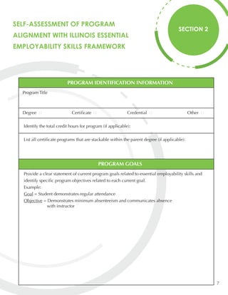 Essential Employability Skills Framework | PDF