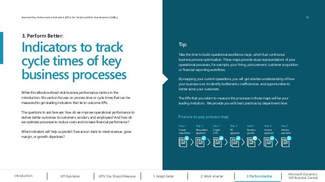 While this eBook outlined vital business performance metrics in the
introduction, this section focuses on process time or cycle times that can be
measured to get leading indicators that tie to outcome KPIs.
The questions to ask here are: how do we improve operational performance to
deliver better outcomes to customers, vendors, and employees? And how do
we optimize processes to reduce costs and increase financial performance?
What indicators will help us predict if we are on track to meet revenue, gross
margin, or growth objectives?
Indicators to track
cycle times of key
business processes
3. Perform Better:
Tip:
Take the time to build operational excellence maps, which fuel continuous
business process optimization. These maps provide visual representations of your
operational processes, for example, your hiring, procurement, customer acquisition
or financial reporting workflows.
By mapping your current operations, you will get a better understanding of how
your business runs to identify bottlenecks, inefficiencies, and opportunities to
better serve your customers.
The KPIs that you select to measure the processes in those maps will be your
leading indicators. We provide you with best practices by department here.
$
Step 1:
Procure to pay process map
Create
requisition
Step 2
Requisition
approval
Step 3
Create
a PO
Step 4
PO
approval
Step 5
Receive
goods
Step 6
Invoice
approval
Step 7
Vendor
payment
Perform better
3.
Work smarter
2.
Microsoft Dynamics
365 Business Central
Introduction Adapt faster
1.
KPI Examples KPI’s You Should Measure
13
Essential Key Performance Indicators (KPIs) for Small and Mid-Size Business (SMBs)
 