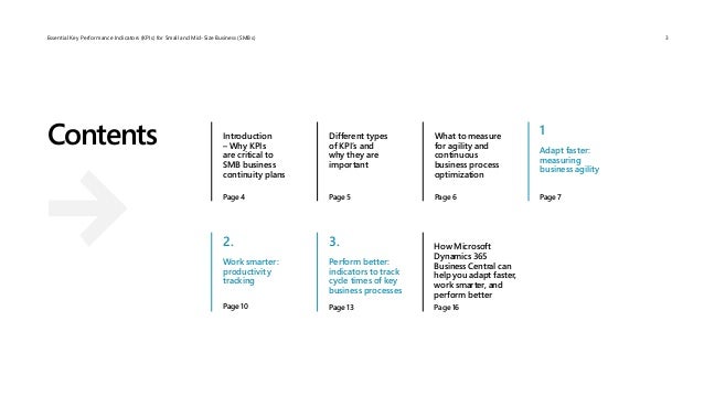 Introduction
– Why KPIs
are critical to
SMB business
continuity plans
2.
Work smarter:
productivity
tracking
Different types
of KPI’s and
why they are
important
What to measure
for agility and
continuous
business process
optimization
How Microsoft
Dynamics 365
Business Central can
help you adapt faster,
work smarter, and
perform better
Adapt faster:
measuring
business agility
1
Page 5 Page 6
Page 4
Page 10 Page 16
Page 7
Contents
3.
Perform better:
indicators to track
cycle times of key
business processes
Page 13
3
Essential Key Performance Indicators (KPIs) for Small and Mid-Size Business (SMBs)
 