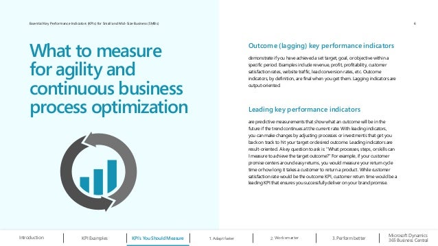 Essential Key Performance Indicators (KPIs) for Small and Mid-Size Business (SMBs)
What to measure
for agility and
continuous business
process optimization
demonstrate if you have achieved a set target, goal, or objective within a
specific period. Examples include revenue, profit, profitability, customer
satisfaction rates, website traffic, lead conversion rates, etc. Outcome
indicators, by definition, are final when you get them. Lagging indicators are
output-oriented.
are predictive measurements that show what an outcome will be in the
future if the trend continues at the current rate. With leading indicators,
you can make changes by adjusting processes or investments that get you
back on track to hit your target or desired outcome. Leading indicators are
result-oriented. A key question to ask is: “What processes, steps, or skills can
I measure to achieve the target outcome?” For example, if your customer
promise centers around easy returns, you would measure your return cycle
time or how long it takes a customer to return a product. While customer
satisfaction rate would be the outcome KPI, customer return time would be a
leading KPI that ensures you successfully deliver on your brand promise.
Outcome (lagging) key performance indicators
Leading key performance indicators
Work smarter
2.
Microsoft Dynamics
365 Business Central
Introduction KPI Examples KPI’s You Should Measure 1. Adapt faster Perform better
3.
6
 