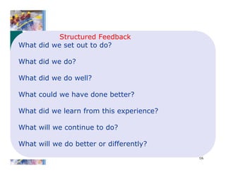 Essential Leadership Skills