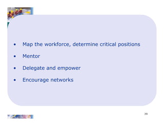 Essential Leadership Skills