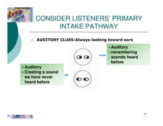 Essential Leadership Skills