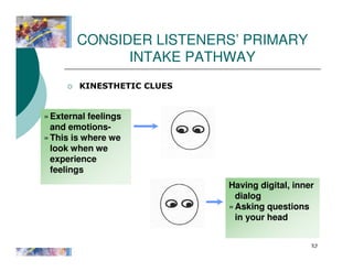 Essential Leadership Skills