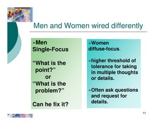 Essential Leadership Skills