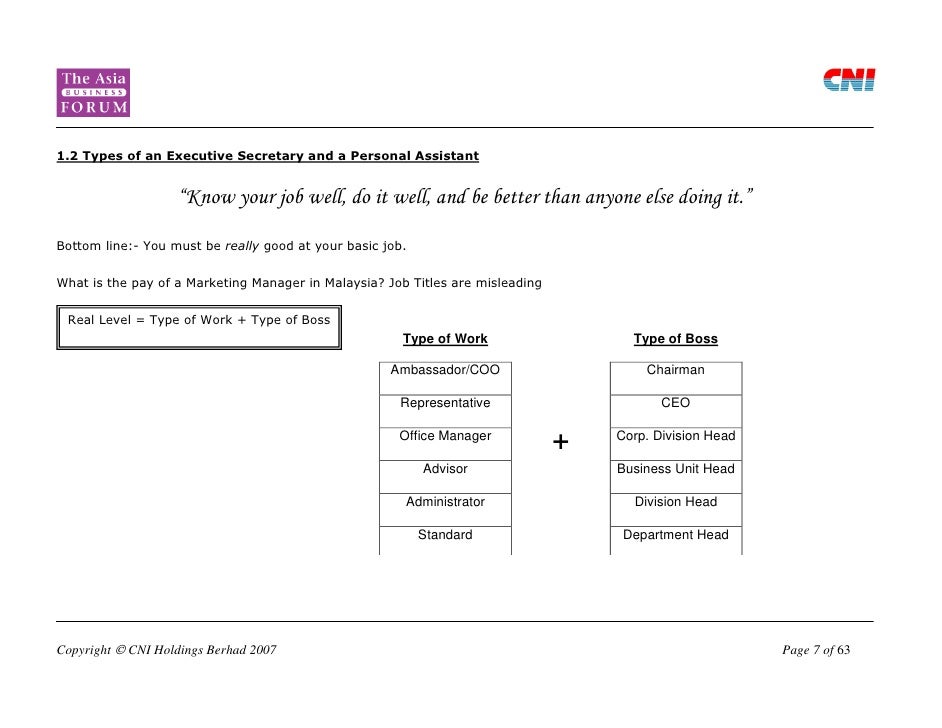 essential management skills for executive secretaries and personal as types of personal skills