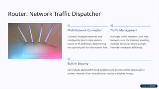 Essential-Network-Devices-Understanding-Their-Roles.pptx