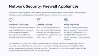 Network Security: Firewall Appliances
A dedicated firewall appliance is your network's first line of defense against external threats, monitoring and
controlling incoming and outgoing network traffic based on predetermined security rules.
Perimeter Protection
Firewalls establish a barrier between
your trusted internal network and
untrusted external networks,
blocking unauthorized access
attempts and potential intrusions.
Content Filtering
Next-Gen Firewalls (NGFWs) can
filter web content, block malicious
websites, and control application
usage to enhance productivity and
reduce security risks.
Deep Inspection
Advanced firewalls perform deep
packet inspection, examining the
contents of network traffic to
identify and block sophisticated
threats that might evade traditional
defenses.
For businesses of all sizes, Next-Generation Firewall (NGFW) solutions from vendors like Fortinet, Palo Alto
Networks, and SonicWall provide comprehensive protection including intrusion prevention systems (IPS),
application awareness, and advanced threat protection. The specific model should be selected based on your
connection speed, number of users, and required features.
 