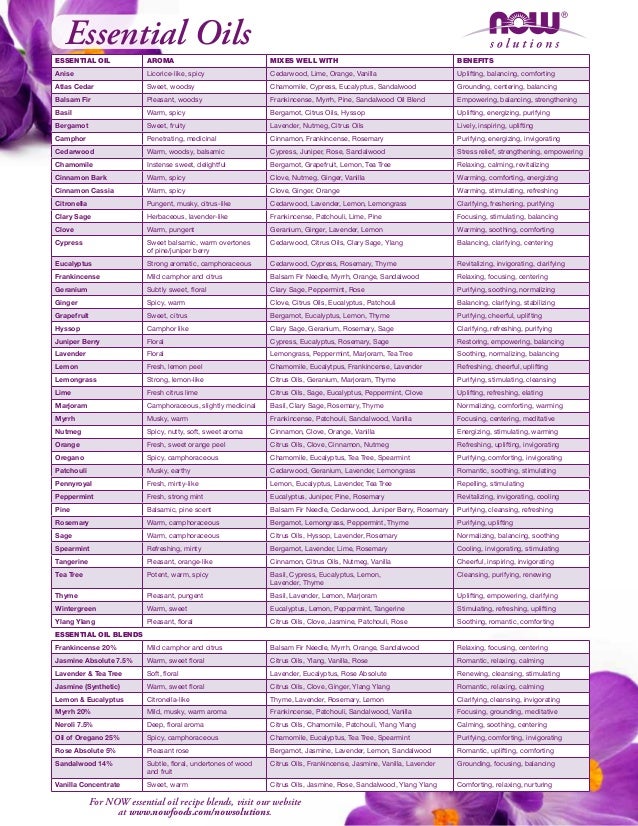 Essential Oils Guide Chart