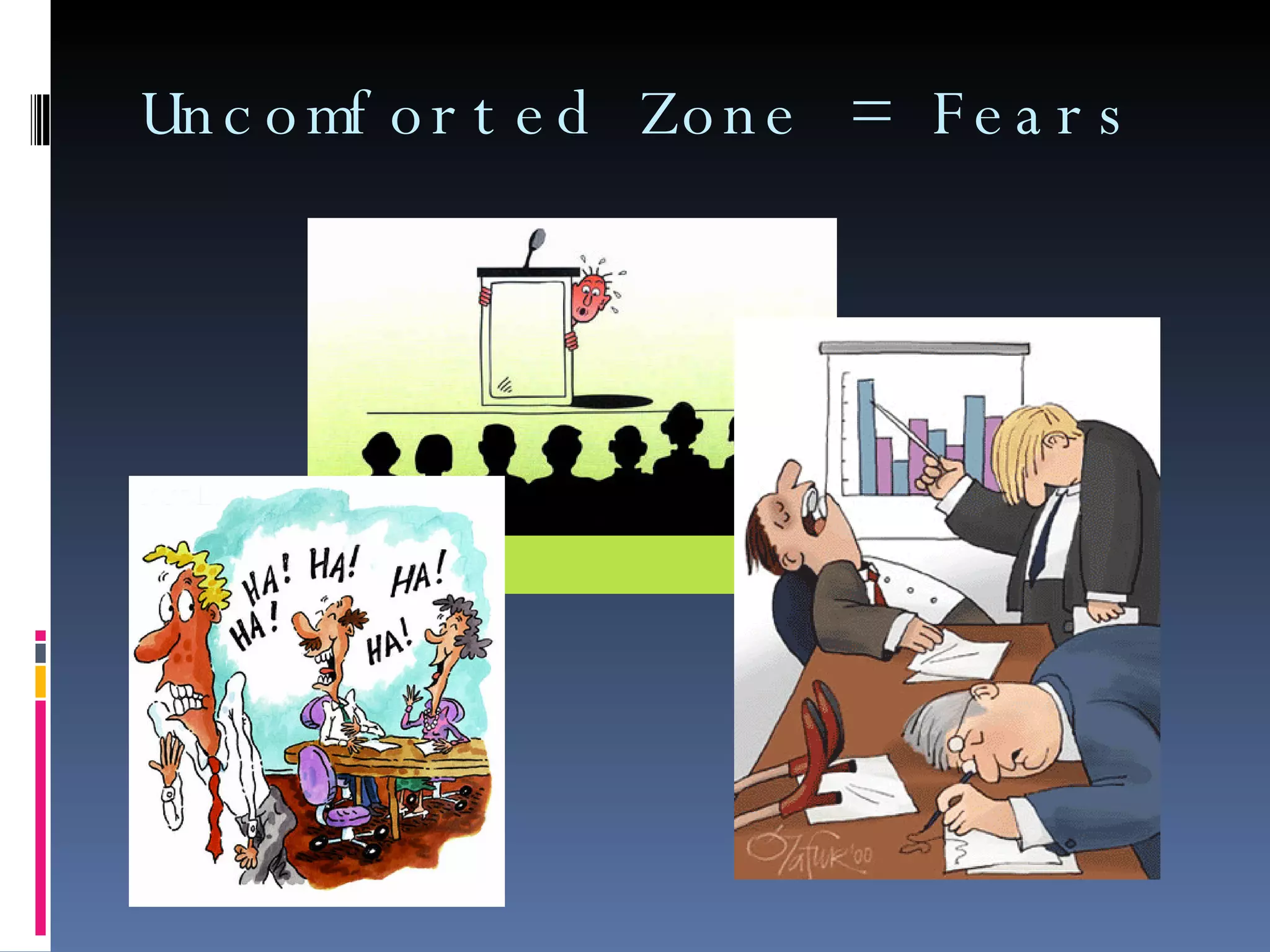 Uncomforted Zone = Fears