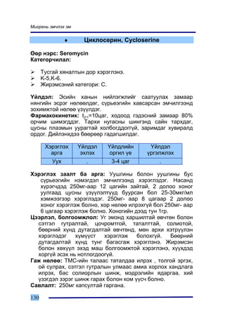 Ìèãðåíü ýì÷ëýõ ýì


                ♦    Öèêëîñåðèí, Cycloserine

ªºð íýðñ: Seromycin
Êàòåãîð÷èëàë:

      Òóñãàé õÿíàëòûí äîð õýðýãëýíý.
      K-5,K-6.
      Æèðýìñýíèé êàòåãîðè: C.

¯éëäýë: Ýñèéí õàíûí íèéëýãæëèéã ñààòóóëàõ çàìààð
íÿíãèéí ýñðýã íºëººëäºã, ñ¿ðüåýãèéí õàâñàðñàí ýì÷èëãýýíä
çîõèìæòîé íºëºº ¿ç¿¿ëäýã.
Ôàðìàêîêèíåòèê: t2/1=10öàã, õîäîîä ãýäýñíèé çàìààð 80%
îð÷èì øèìýãääýã. Òàðõè íóãàñíû øèíãýíä ñàéí òàðõäàã,
öóñíû ïëàçìûí óóðàãòàé õîëáîãääîãã¿é, çàðèìäàã õóâèðàëä
îðäîã. Äèéëýíõäýý áººðººð ãàäàãøèëäàã.

       Õýðýãëýõ     ¯éëäýë    ¯éëäëèéí     ¯éëäýë
         àðãà        ýõëýõ     îðãèë ¿å   ¿ðãýëæëýõ
          Óóõ         .        3-4 öàã         .

Õýðýãëýõ çààëò áà àðãà: Óóøãèíû áîëîí óóøãèíû áóñ
   ñ¿ðüåýãèéí íýìýãäýë ýì÷èëãýýíä õýðýãëýäýã. Íàñàíä
   õ¿ðýã÷äýä 250ìã-ààð 12 öàãèéí çàéòàé, 2 äîëîî õîíîã
   óóëãààä öóñíû ¿ç¿¿ëýëò¿¿ä áóóðñàí áîë 25-30ìêã/ìë
   õýìæýýãýýð õýðýãëýäýã. 250ìã- ààð 8 öàãààð 2 äîëîî
   õîíîã õýðýãëýæ áîëíî, õîð íºëºº èëðýõã¿é áîë 250ìã- ààð
   6 öàãààð õýðýãëýæ áîëíî. Õîíîãèéí äýýä òóí 1ãð.
Öýýðëýë, áîëãîîìæëîë: Óã ýìýíä õàðøèëòàé ºâ÷òºí áîëîí
  ñýòãýë ãóòðàëòàé, öî÷ðîìòãîé, òàòàëòòàé, ñîëèîòîé,
  áººðíèé õ¿íä äóòàãäàëòàé ºâ÷òºíä, ìºí àðõè õýòð¿¿ëýí
  õýðýãëýäýã    õ¿ì¿¿ñò   õýðýãëýæ    áîëîõã¿é.    Áººðíèé
  äóòàãäàëòàé õ¿íä òóíã áàãàñãàæ õýðýãëýíý. Æèðýìñýí
  áîëîí õºõ¿¿ë ýõýä ìàø áîëãîîìæòîé õýðýãëýíý, õ¿¿õäýä
  õîðã¿é ýñýõ íü íîòëîãäîîã¿é.
Ãàæ íºëºº: ÒÌÑ-èéí òàëààñ òàòàëäàà èëðýõ , òîëãîé ýðãýõ,
  îé ñóëðàõ, ñýòãýë ãóòðàëûí óëìààñ àìèà õîðëîõ õàíäëàãà
  èëðýõ, áàñ ñîëèîðëûí øèíæ, ìýäðýëèéí ÿäàðãàà, õèé
  ¿çýãäýë çýðýã øèíæ ãàðàõ áîëîí êîì ¿¿ñ÷ áîëíî.
Ñàâëàëò: 250ìã êàïñóëòàé ãàðãàíà.

130
 