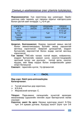 Çàéëøã¿é øààðäëàãàòàé ýìèéí çîõèñòîé õýðýãëýãýý

Ôàðìàêîêèíåòèê: Óóæ õýðýãëýõýä ìóó øèìýãääýã. Ýäèéí
øèíãýíä ñàéí òàðõàíà, öóñ òàðõèíû õîðèãûã íýâòýðíý.øýýñ
áîëîí öºñòýé õàìò ÿëãàðäàã. t1/2=2-4 öàã.

  ÕÝÐÝÃËÝÕ        ¯ÉËÄÝË       ¯ÉËÄËÈÉÍ        ¯ÉËÄÝË
    ÀÐÃÀ          ÝÕËÝÕ        ÎÐÃÈË ¯Å      ¯ÐÃÝËÆËÝÕ
     Óóõ             .              .          8-12 öàã
   Áóë÷èíä           .            1öàã         8-12 öàã
    òàðèõ
   Ñóäñààð         õóðäàí        õóðäàí        8-12 öàã
    òàðèõ

Öýýðëýë, áîëãîîìæëîë: Õîäîîä ãýäýñíèé çàìûí ºâ÷òýé
  áîëîí àìèíîãëèêîçèäûí á¿ëãèéí ýìýíä õàðøèëòàé
  ºâ÷òºíä õýðýãëýõã¿é. Áººðíèé äóòàãäàëòàé, ìýäðýë
  áóë÷èíãèéí ººð÷ëºëòòýé áîëîí ºíäºð íàñòàé ºâ÷òºíä
  õýðýãëýõã¿é.
Ãàæ íºëºº: ÒÌÑ-èéí òàëààñ òîëãîé ºâäºõ, íîéðìîãëîõ,
  ìýäðýë áóë÷èíãèéí ñààæèë ¿¿ñýõ, ñîíñãîë-òýíöâýðèéí
  ýðõòýíèé ç¿ãýýñ ÷èõ ä¿íãýíýõ, òîëãîé ýðãýõ, ñîíñãîë
  ìóóäàõ, ìºí áººð õîðäîõ áîëîí àíàôèëàêñèéí óðâàë
  èëýð÷ áîëçîøã¿é.
Ñàâëàëò: òàðèëãèéí íóíòàã, 1ãð ôëàêîíòîé.


                      ♦      ÏÀÑÊ,

ªºð íýðñ: Natrii para-aminosziicylas
Êàòåãîð÷èëàë:

   Òóñãàé õÿíàëòûí äîð õýðýãëýíý.
   K-5,K-6.
   Æèðýìñýíèé êàòåãîðè: C.

¯éëäýë: Ïàðà-àìèíî ñàëèöèëèéí õ¿÷èëòýé ºðñºëäºõ
ìåõàíèçìààð ñ¿ðüåýãèéí íÿíãèéí ýñðýã áàêòåðñòàòèê íºëºº
¿ç¿¿ëäýã.
Õýðýãëýõ çààëò áà àðãà: Íàñàíä õ¿ðýã÷äýä õîíîãò 9-10ãð
    òóíã 3-4 õóâààæ óóëãàíà. Õ¿¿õäýä õîíîãò 2ãð/êã òóíã 3-4

                                                          133
 